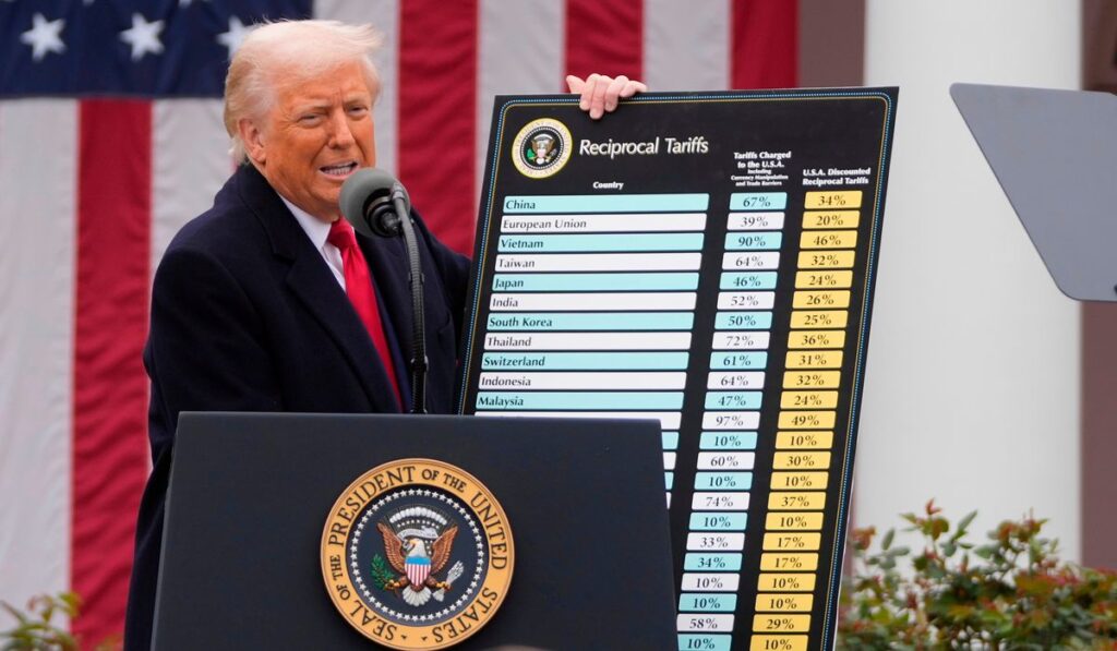 25 states sue over Trump’s new tariffs, calling them ‘pretext’ to replace his old ones 25 states sue over Trump’s new tariffs, calling them ‘pretext’ to replace his old ones