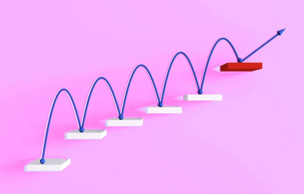 Ready for Growth? Take These Strategic Next Steps for the Fastest, Lowest-Risk ROI Ready for Growth? Take These Strategic Next Steps for the Fastest, Lowest-Risk ROI